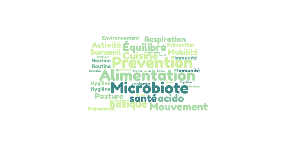 Mots clés de la santé : Ce qu’il faut savoir&nbsp;maintenant